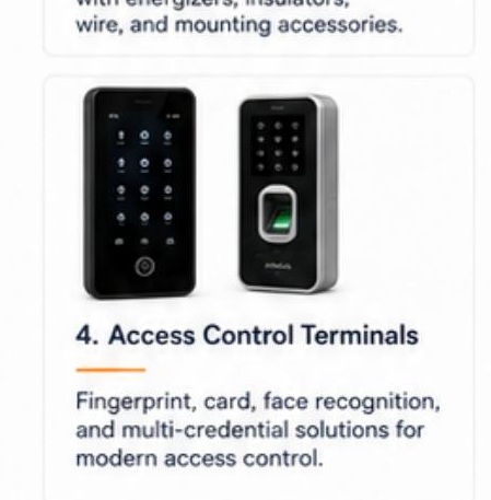 Access control terminal concept