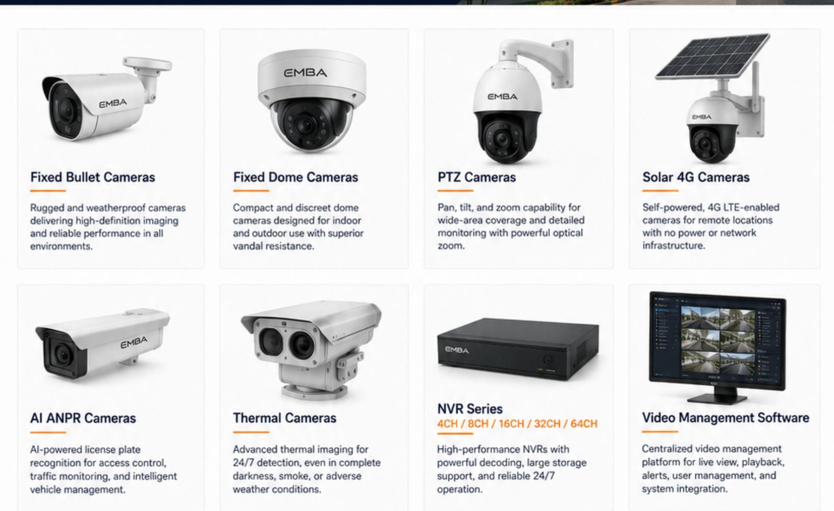 Concept CCTV product portfolio